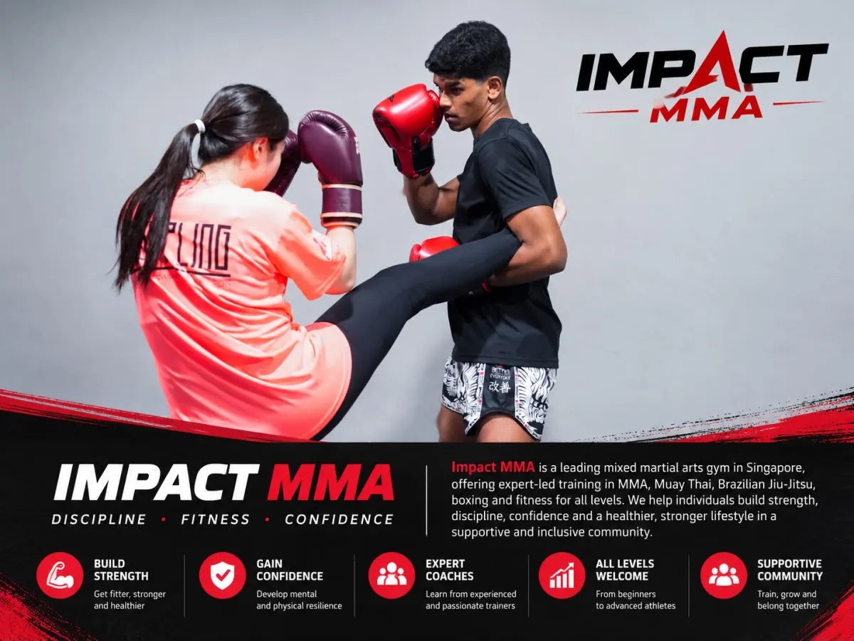 MPACT MMA CLASS CREDITS